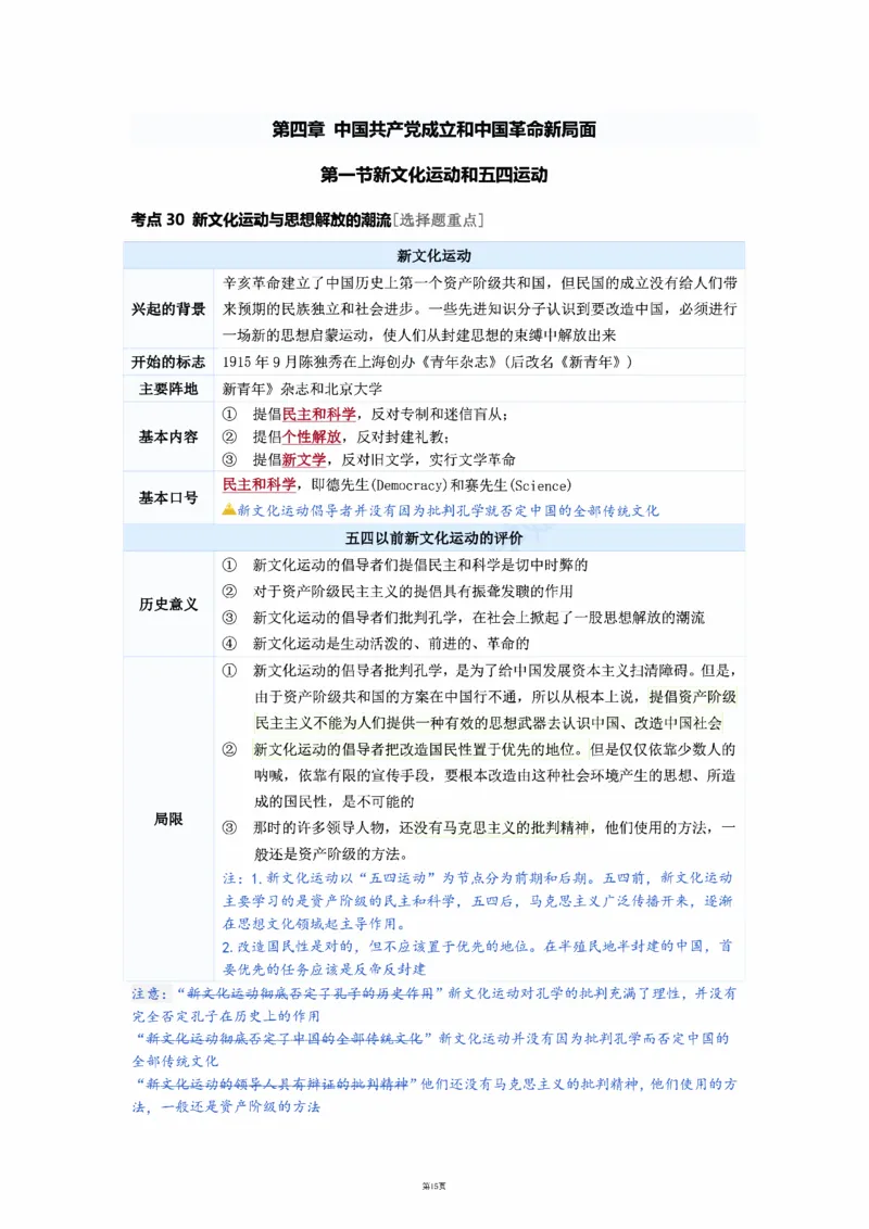 25徐涛《强化班笔记》史纲（全）_考研_政治_01.徐涛_25徐涛《强化班》笔记_25徐涛《强化班笔记》史纲（全）