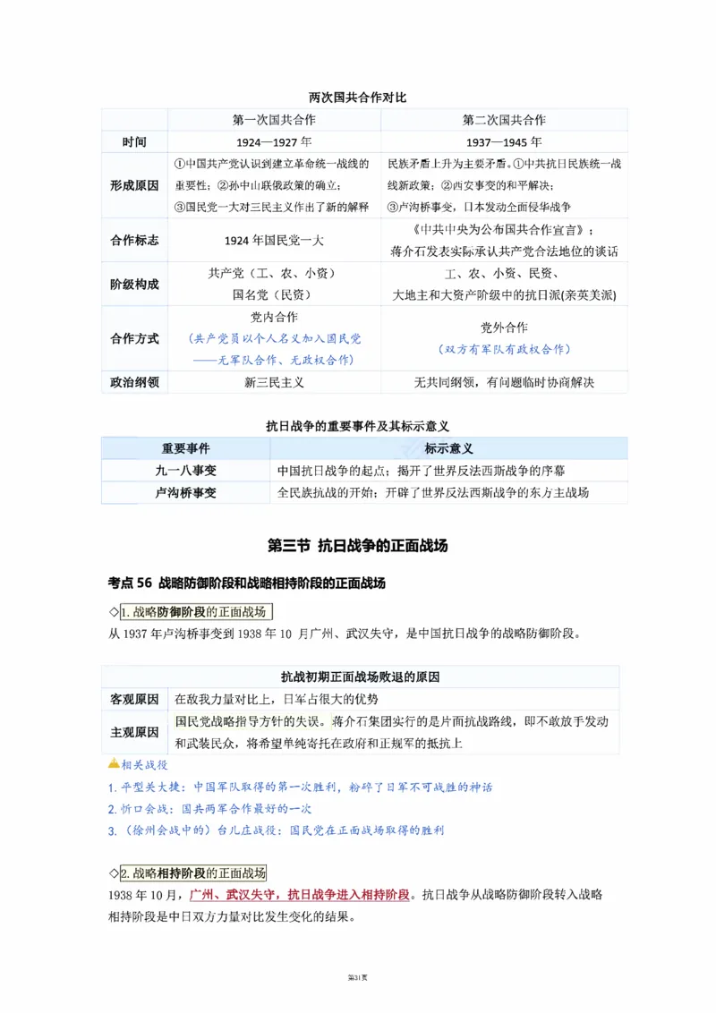 25徐涛《强化班笔记》史纲（全）_考研_政治_01.徐涛_25徐涛《强化班》笔记_25徐涛《强化班笔记》史纲（全）