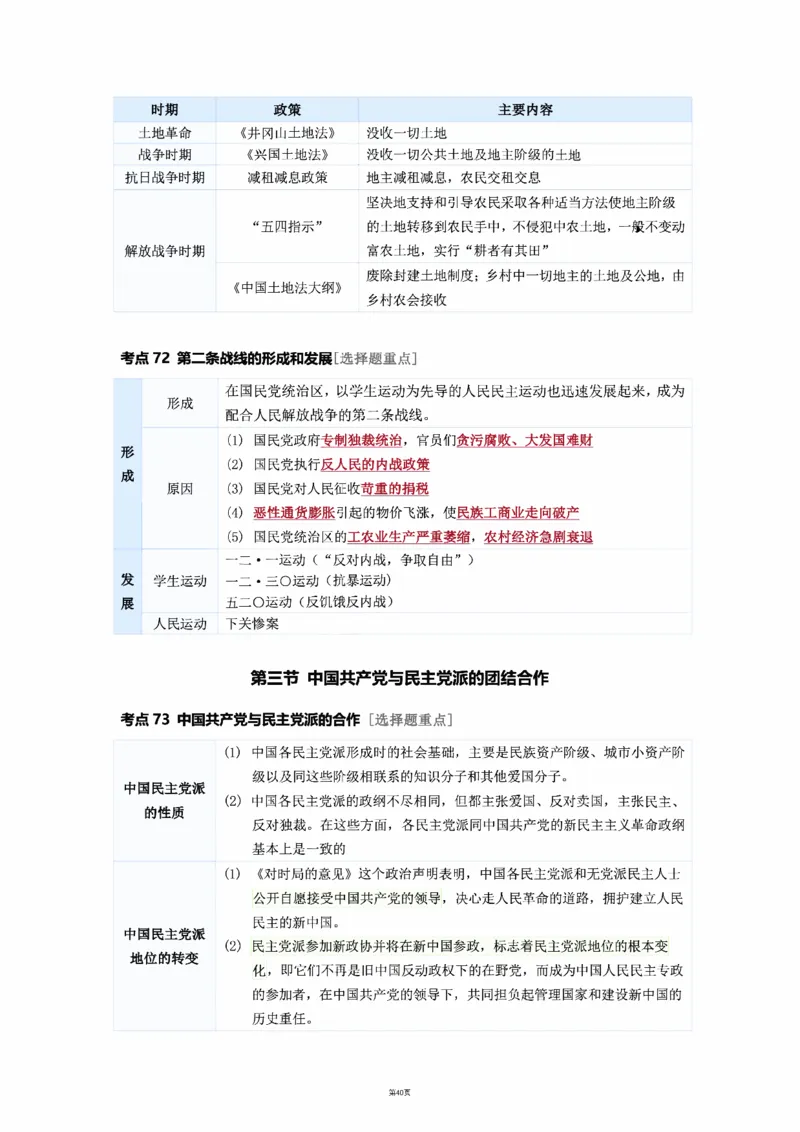 25徐涛《强化班笔记》史纲（全）_考研_政治_01.徐涛_25徐涛《强化班》笔记_25徐涛《强化班笔记》史纲（全）