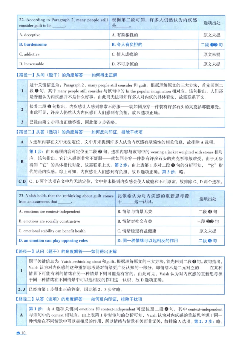 2019考研圣经真题解析_考研_英语_00.手译本_《英语阅读＆翻译手译本》2000-2023_03.英语二2010-2023_全文解析+选项解析_真题选项解析