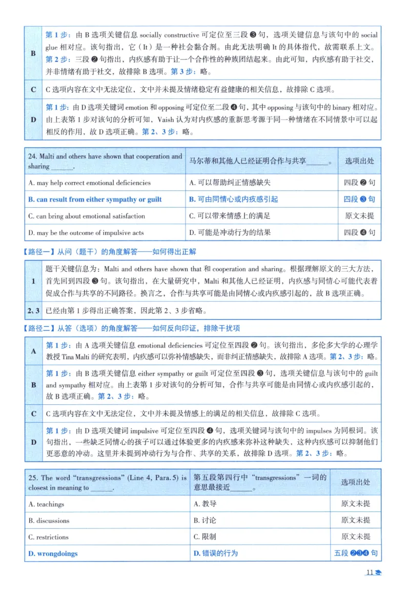 2019考研圣经真题解析_考研_英语_00.手译本_《英语阅读＆翻译手译本》2000-2023_03.英语二2010-2023_全文解析+选项解析_真题选项解析