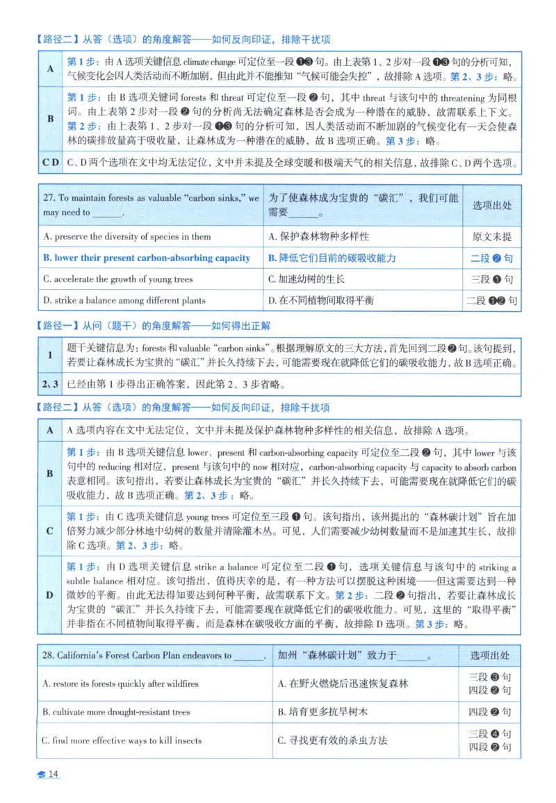 2019考研圣经真题解析_考研_英语_00.手译本_《英语阅读＆翻译手译本》2000-2023_03.英语二2010-2023_全文解析+选项解析_真题选项解析