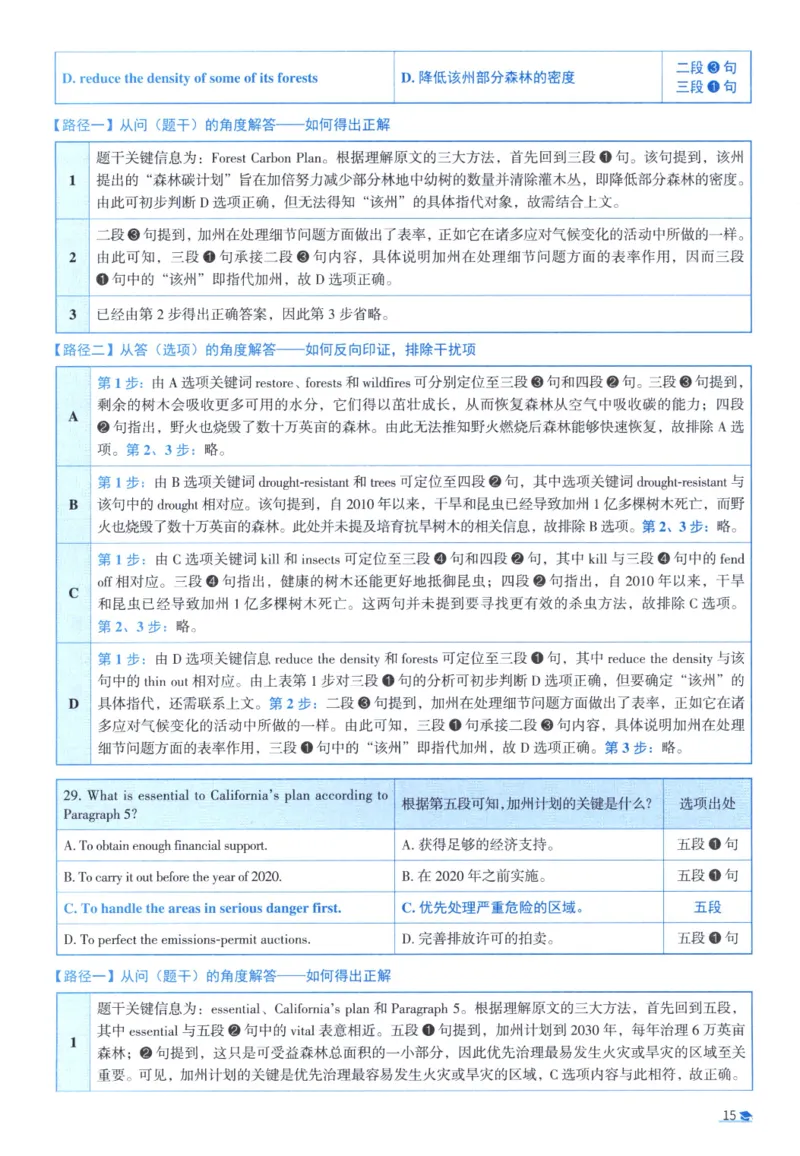 2019考研圣经真题解析_考研_英语_00.手译本_《英语阅读＆翻译手译本》2000-2023_03.英语二2010-2023_全文解析+选项解析_真题选项解析
