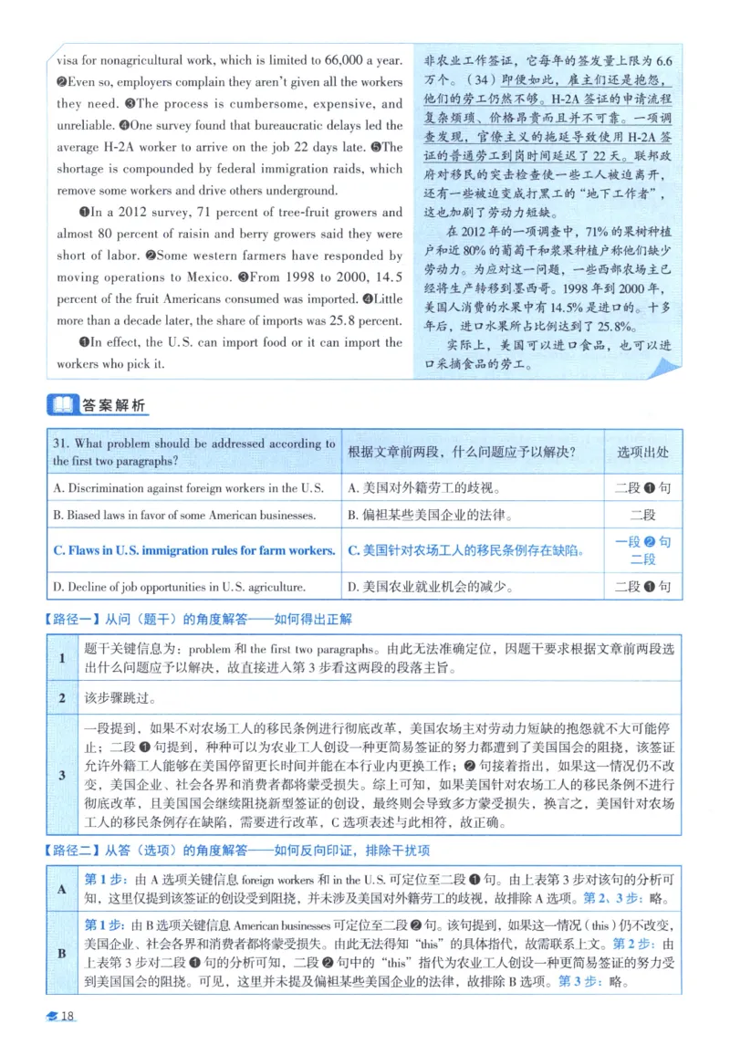 2019考研圣经真题解析_考研_英语_00.手译本_《英语阅读＆翻译手译本》2000-2023_03.英语二2010-2023_全文解析+选项解析_真题选项解析