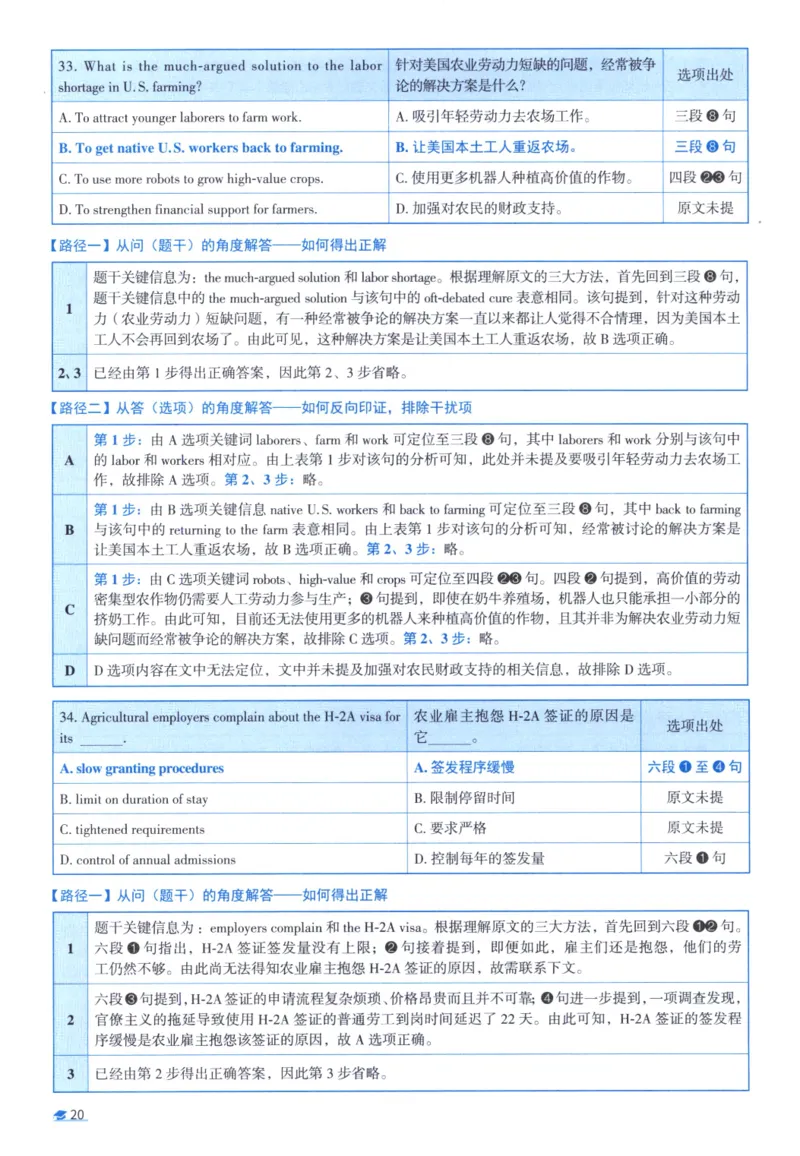 2019考研圣经真题解析_考研_英语_00.手译本_《英语阅读＆翻译手译本》2000-2023_03.英语二2010-2023_全文解析+选项解析_真题选项解析