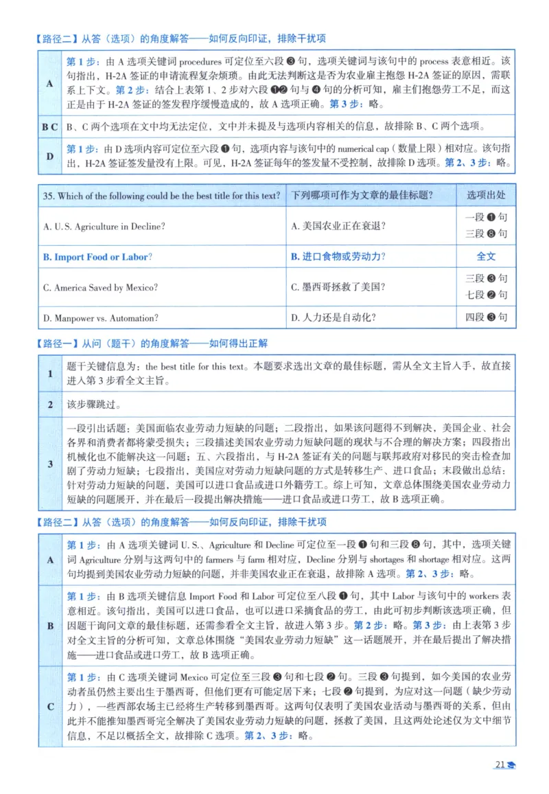 2019考研圣经真题解析_考研_英语_00.手译本_《英语阅读＆翻译手译本》2000-2023_03.英语二2010-2023_全文解析+选项解析_真题选项解析