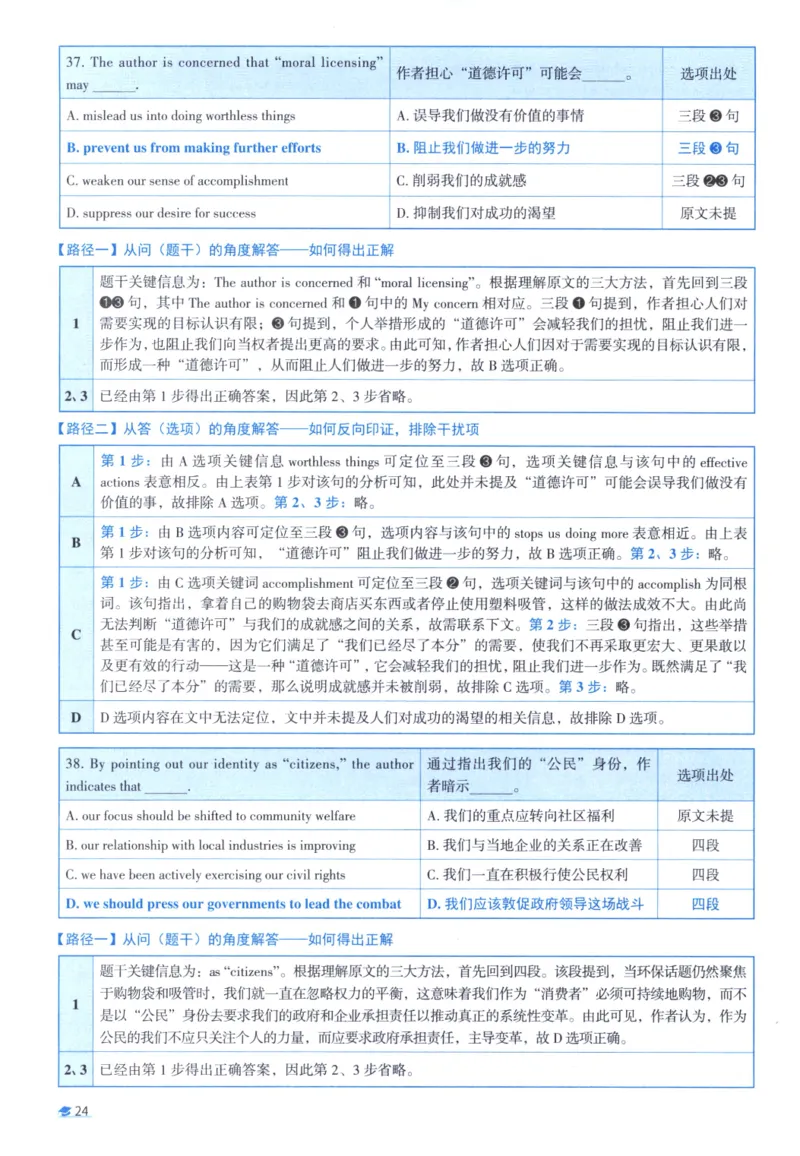 2019考研圣经真题解析_考研_英语_00.手译本_《英语阅读＆翻译手译本》2000-2023_03.英语二2010-2023_全文解析+选项解析_真题选项解析