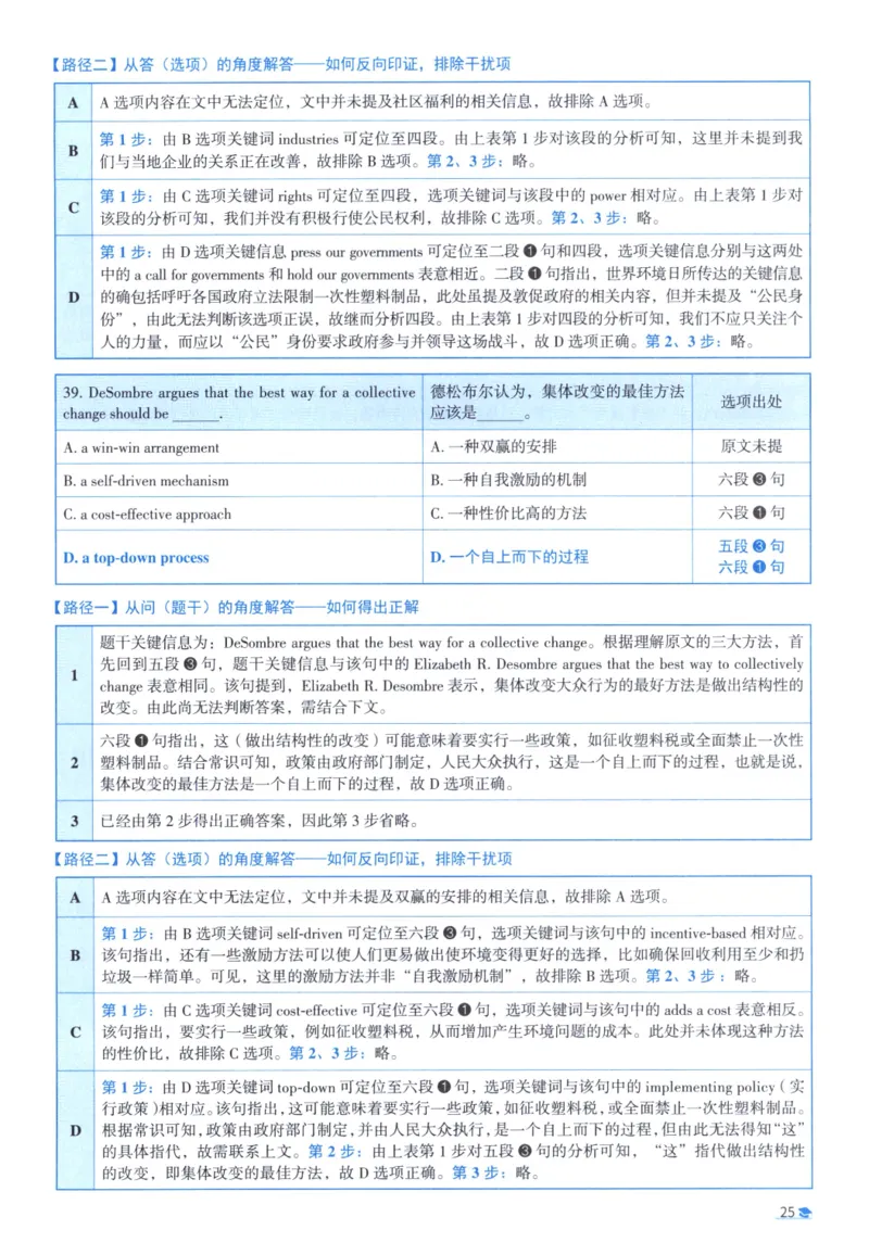 2019考研圣经真题解析_考研_英语_00.手译本_《英语阅读＆翻译手译本》2000-2023_03.英语二2010-2023_全文解析+选项解析_真题选项解析