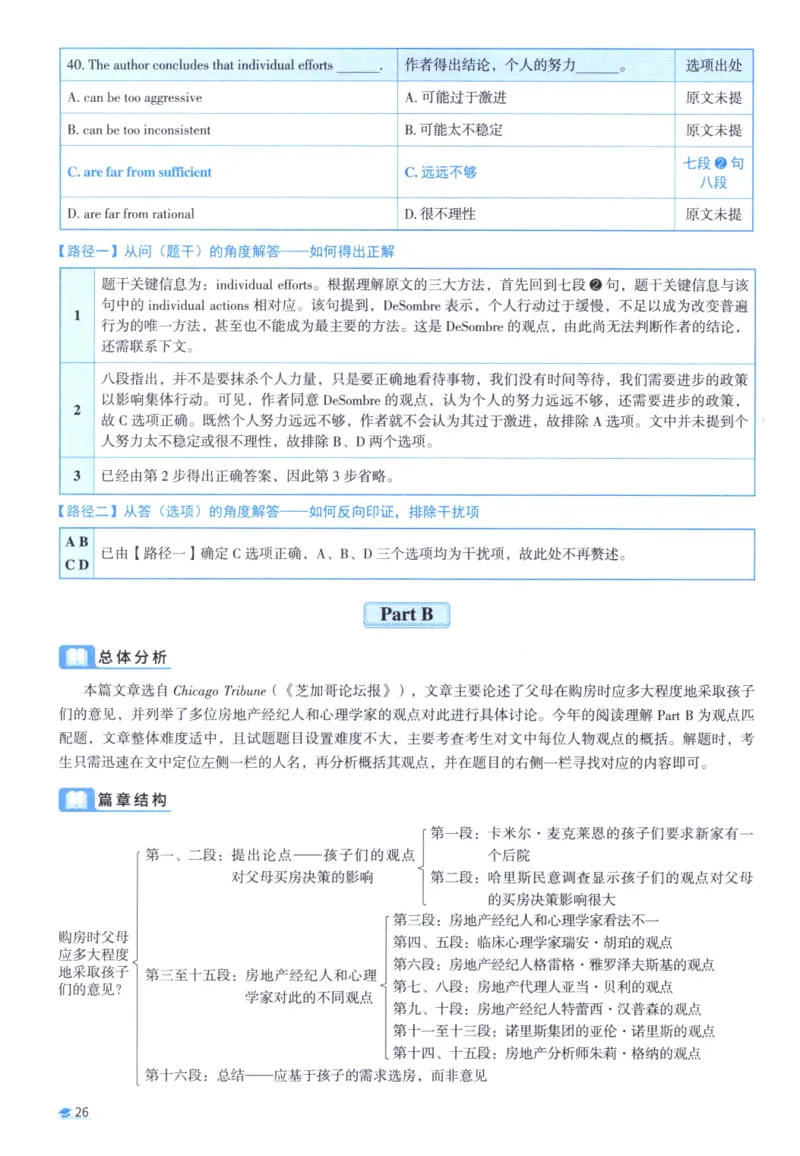 2019考研圣经真题解析_考研_英语_00.手译本_《英语阅读＆翻译手译本》2000-2023_03.英语二2010-2023_全文解析+选项解析_真题选项解析