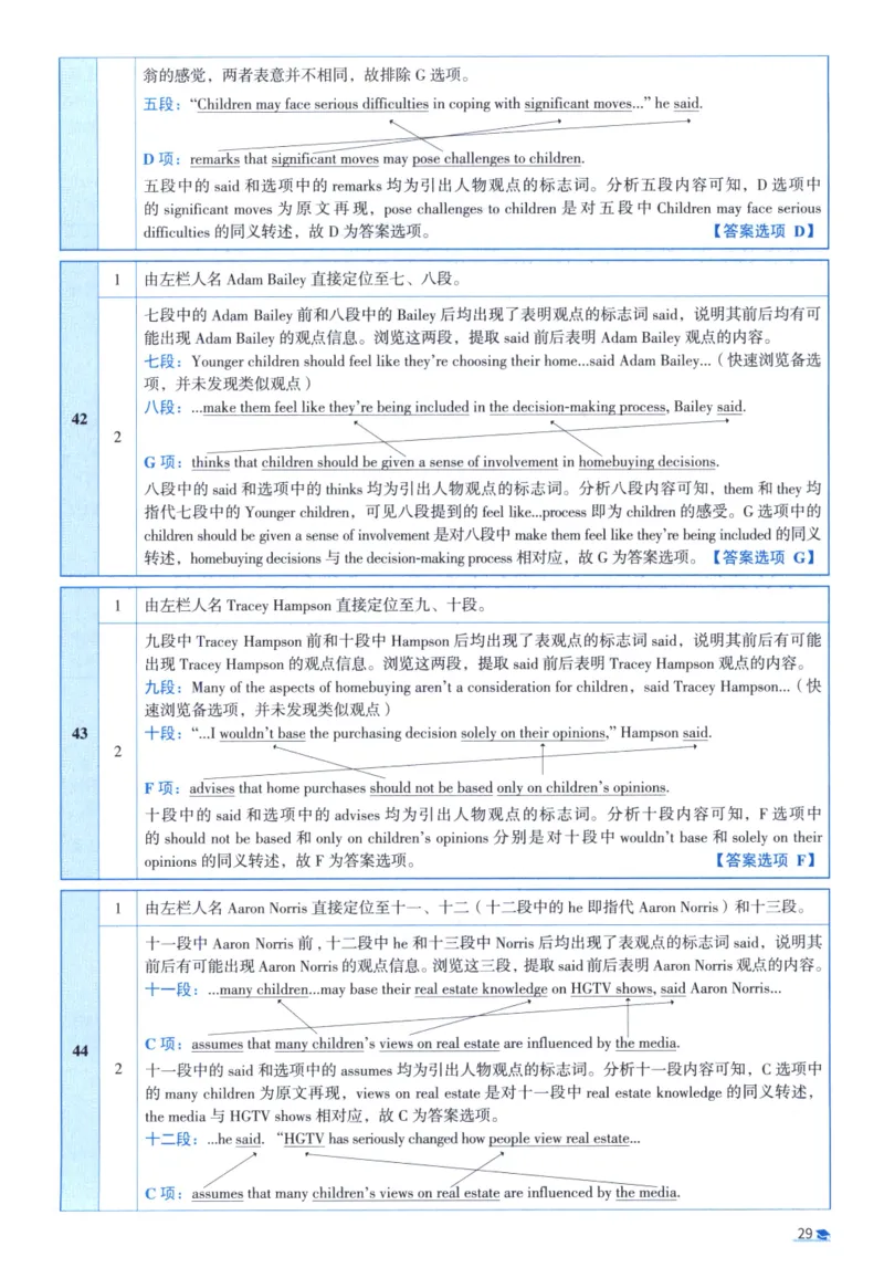 2019考研圣经真题解析_考研_英语_00.手译本_《英语阅读＆翻译手译本》2000-2023_03.英语二2010-2023_全文解析+选项解析_真题选项解析