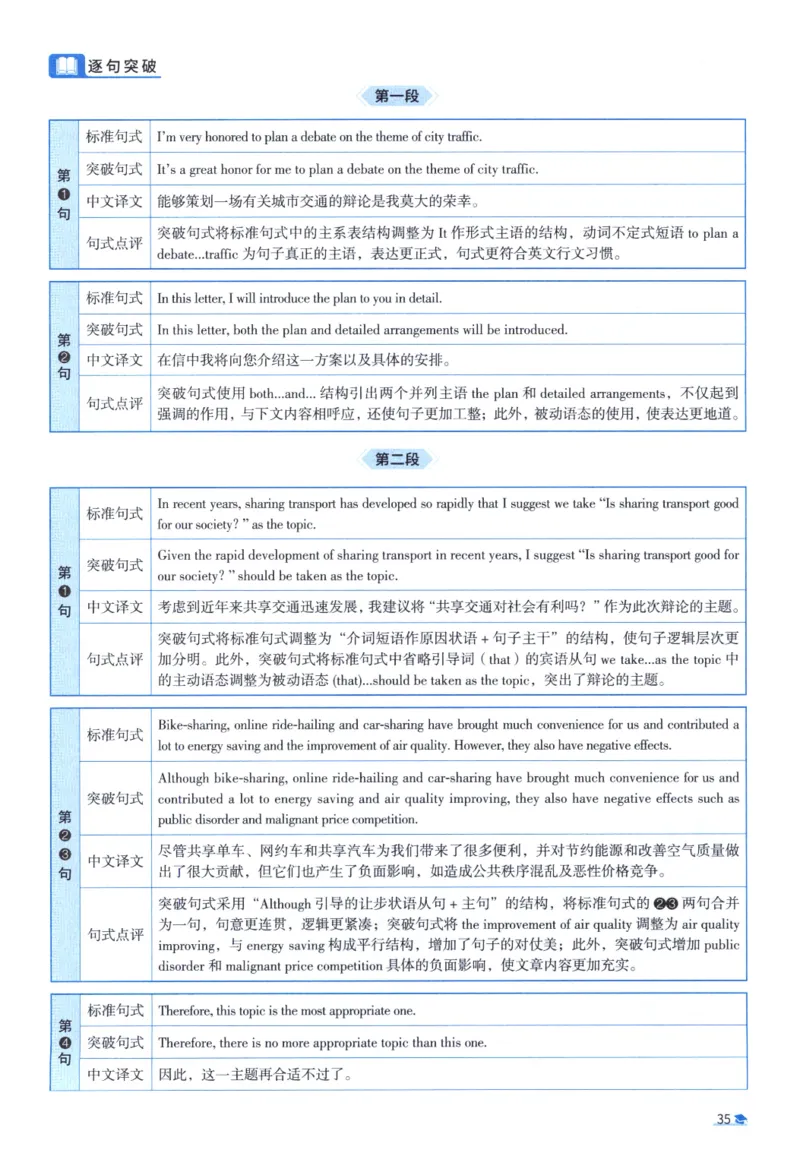 2019考研圣经真题解析_考研_英语_00.手译本_《英语阅读＆翻译手译本》2000-2023_03.英语二2010-2023_全文解析+选项解析_真题选项解析
