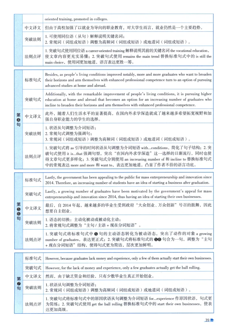 2019考研圣经真题解析_考研_英语_00.手译本_《英语阅读＆翻译手译本》2000-2023_03.英语二2010-2023_全文解析+选项解析_真题选项解析