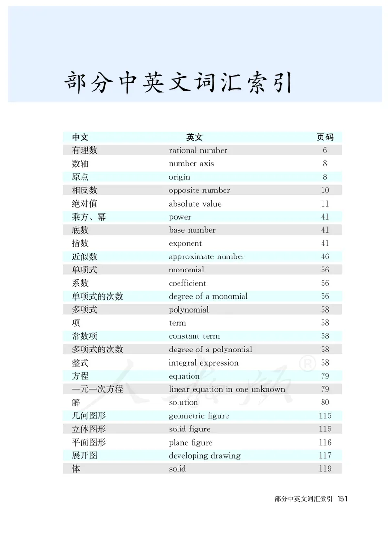 初中一年级上册数学_教资初高中_教资面试2025教资面试备考资料合集_教资面试资料合集_3、教资面试资料包大全_45大圣中小幼面试资料包_初中_数学_初中数学电子课本