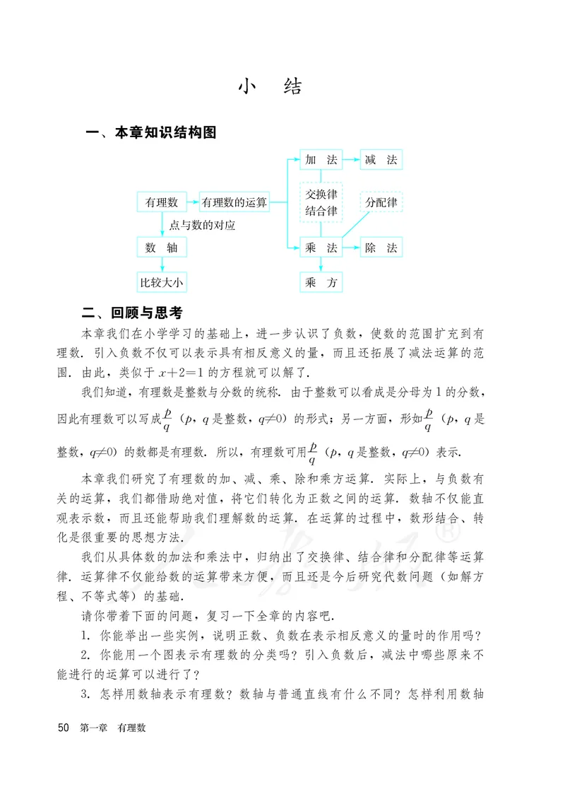 初中一年级上册数学_教资初高中_教资面试2025教资面试备考资料合集_教资面试资料合集_3、教资面试资料包大全_45大圣中小幼面试资料包_初中_数学_初中数学电子课本