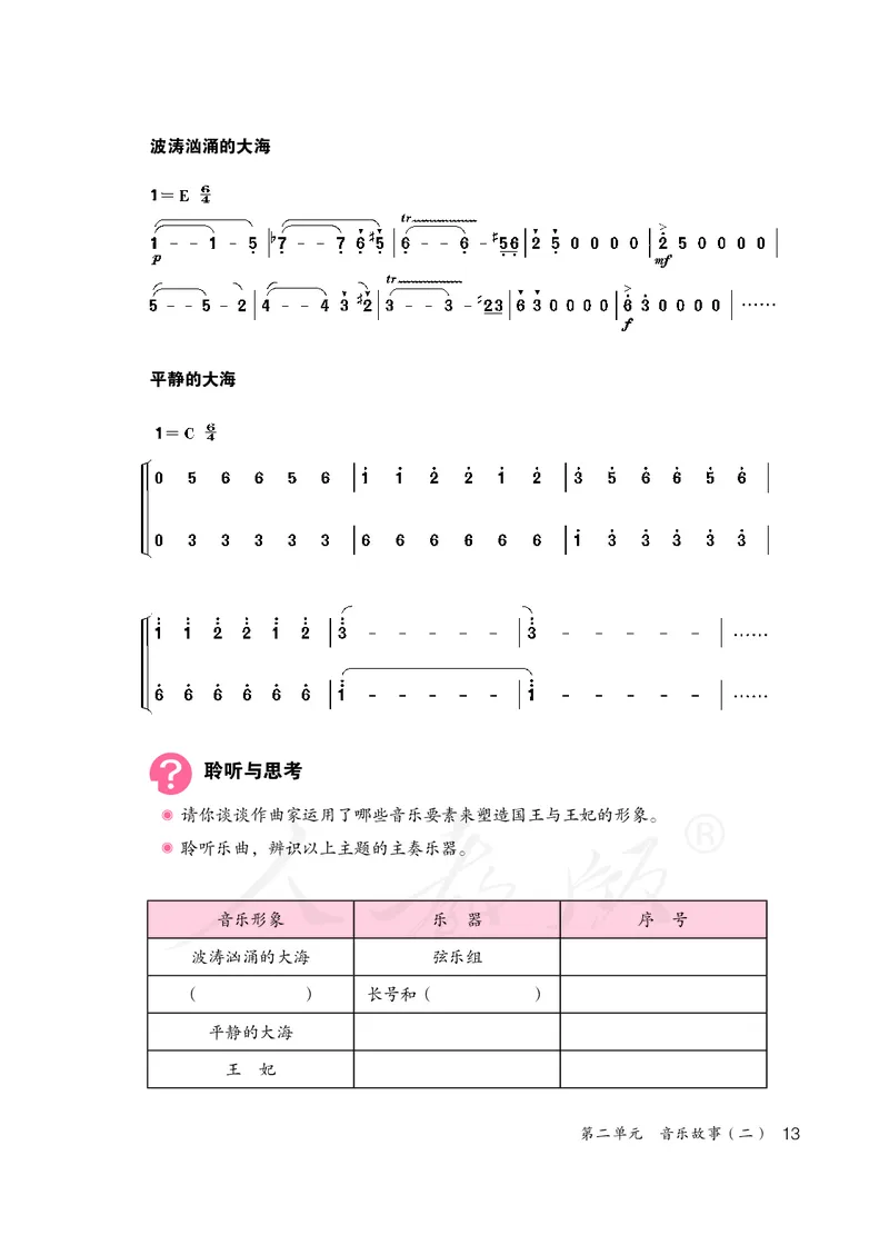 《人教版初中三年级上册音乐》_教资初高中_教资面试2025教资面试备考资料合集_教资面试资料合集_3、教资面试资料包大全_45大圣中小幼面试资料包_初中_音乐_初中音乐电子课本