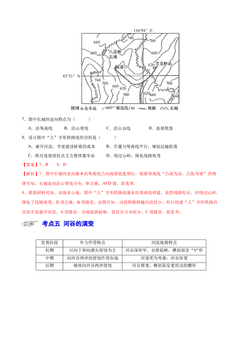 专题6地貌（讲义）（解析版）_9.2025地理总复习_2024年新高考资料_3.2024专项复习_备战2024年高考地理总复习专题考点+微专题集成讲练辑