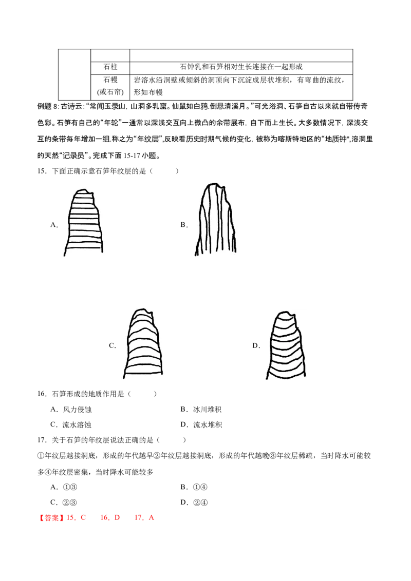 专题6地貌（讲义）（解析版）_9.2025地理总复习_2024年新高考资料_3.2024专项复习_备战2024年高考地理总复习专题考点+微专题集成讲练辑