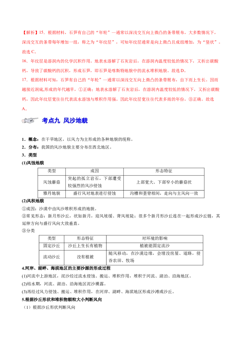 专题6地貌（讲义）（解析版）_9.2025地理总复习_2024年新高考资料_3.2024专项复习_备战2024年高考地理总复习专题考点+微专题集成讲练辑