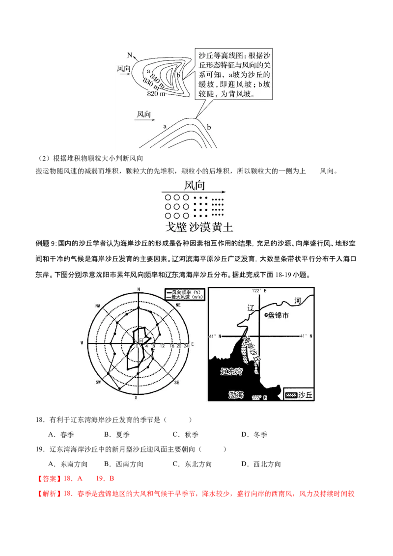 专题6地貌（讲义）（解析版）_9.2025地理总复习_2024年新高考资料_3.2024专项复习_备战2024年高考地理总复习专题考点+微专题集成讲练辑