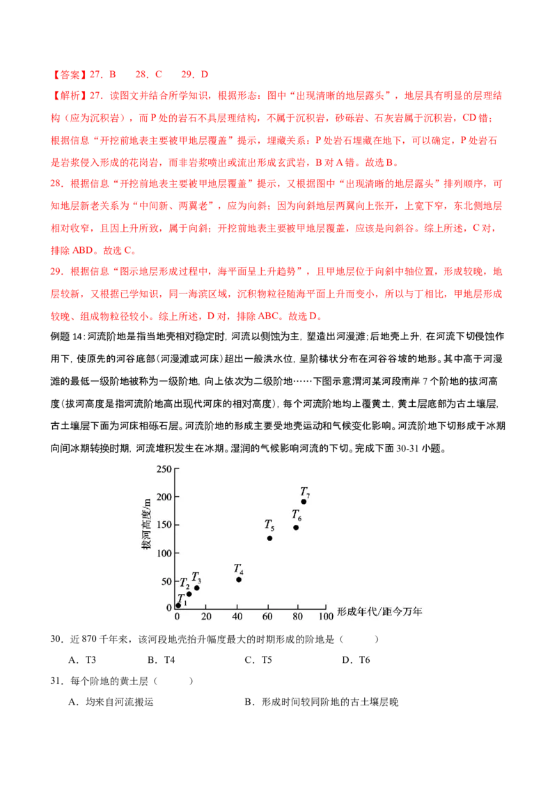 专题6地貌（讲义）（解析版）_9.2025地理总复习_2024年新高考资料_3.2024专项复习_备战2024年高考地理总复习专题考点+微专题集成讲练辑
