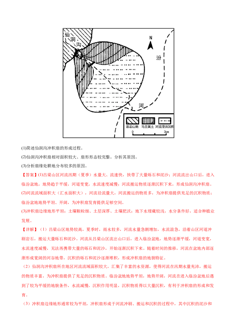 专题6地貌（讲义）（解析版）_9.2025地理总复习_2024年新高考资料_3.2024专项复习_备战2024年高考地理总复习专题考点+微专题集成讲练辑