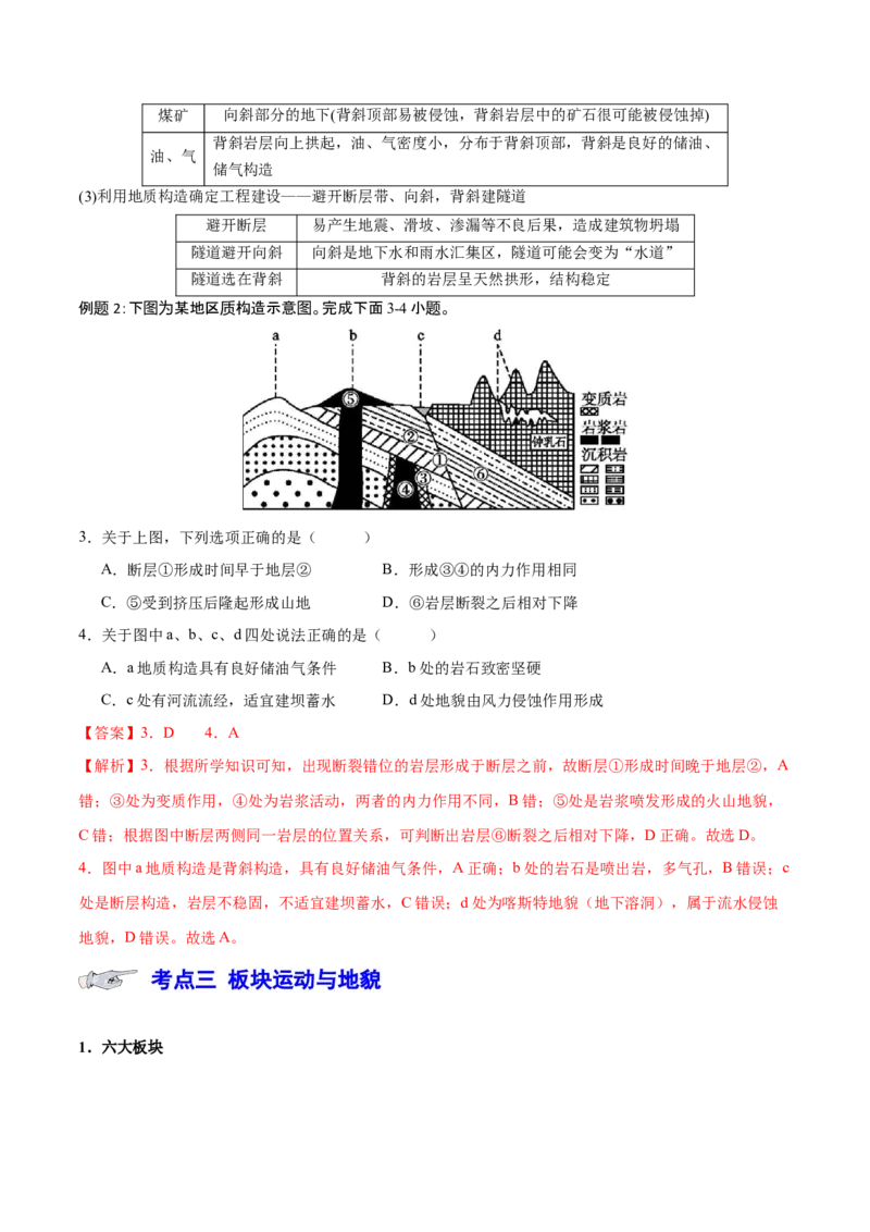 专题6地貌（讲义）（解析版）_9.2025地理总复习_2024年新高考资料_3.2024专项复习_备战2024年高考地理总复习专题考点+微专题集成讲练辑