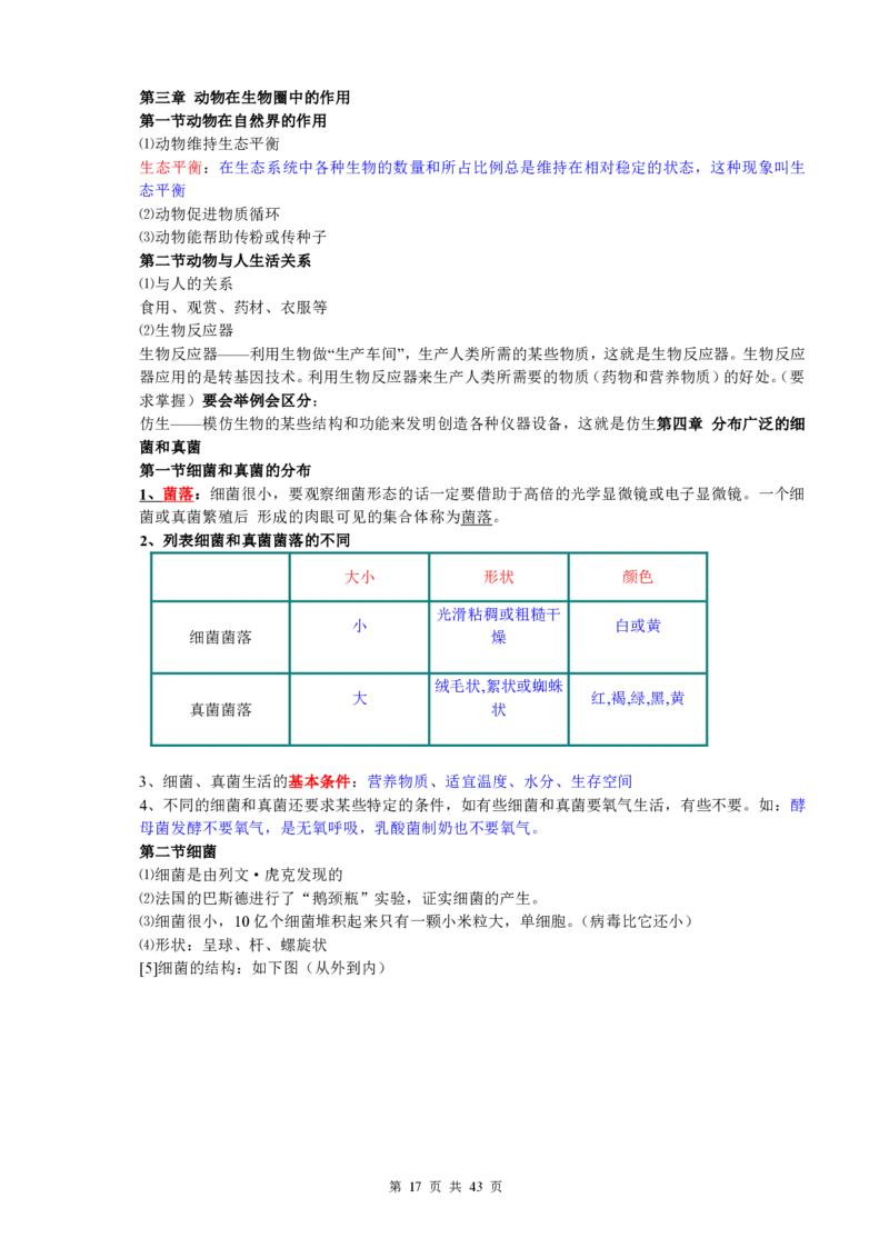 初中生物知识点归纳(1)_教资初高中_教资面试2025教资面试备考资料合集_教资面试资料合集_2025教资面试资料_25上教资面试-小学资料包_20教材：全册_初中_初中生物