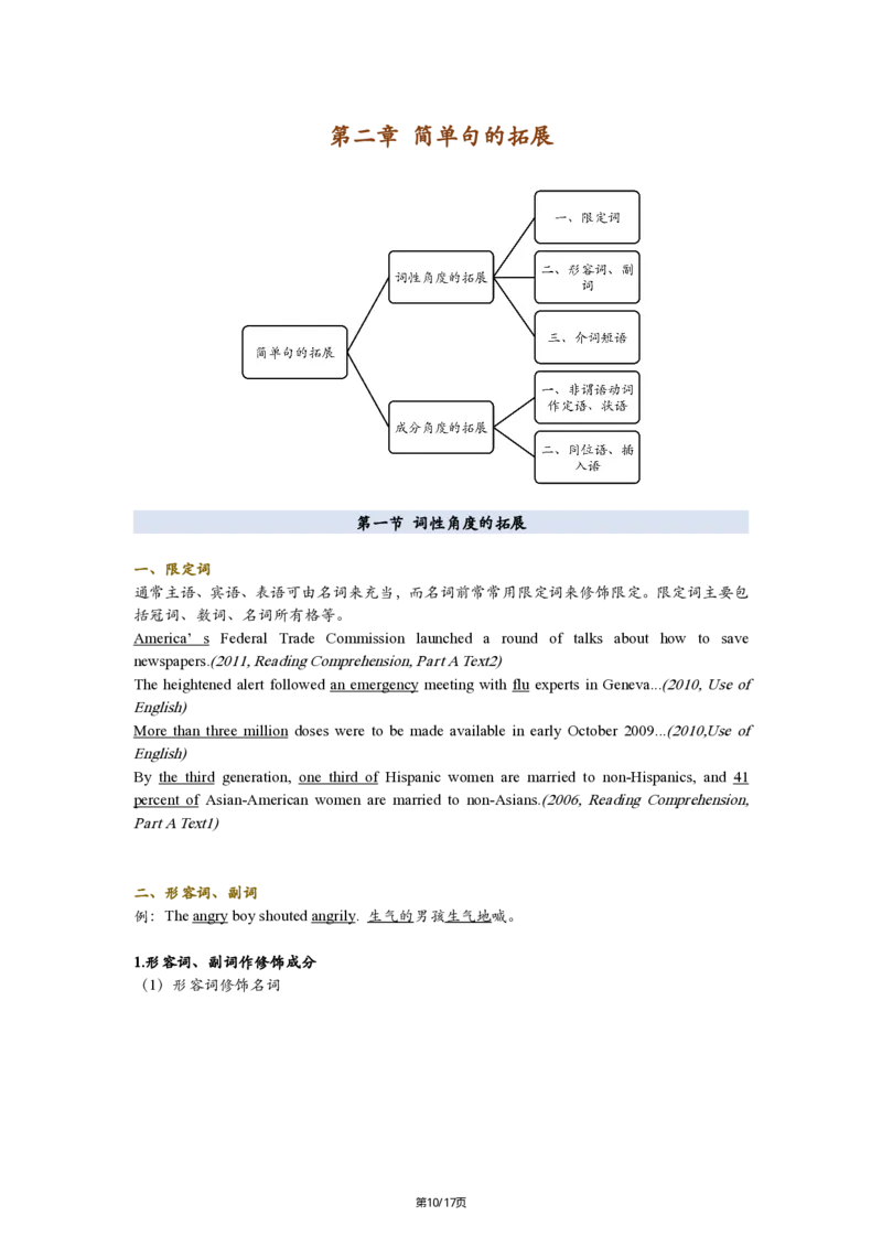 英二Part1简单句25_考研_英语_02.田静_25田静《语法课笔记》（完整版）_英二