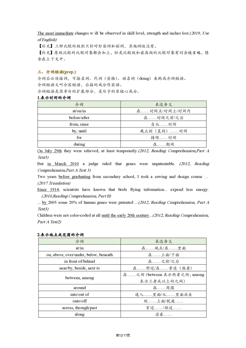 英二Part1简单句25_考研_英语_02.田静_25田静《语法课笔记》（完整版）_英二