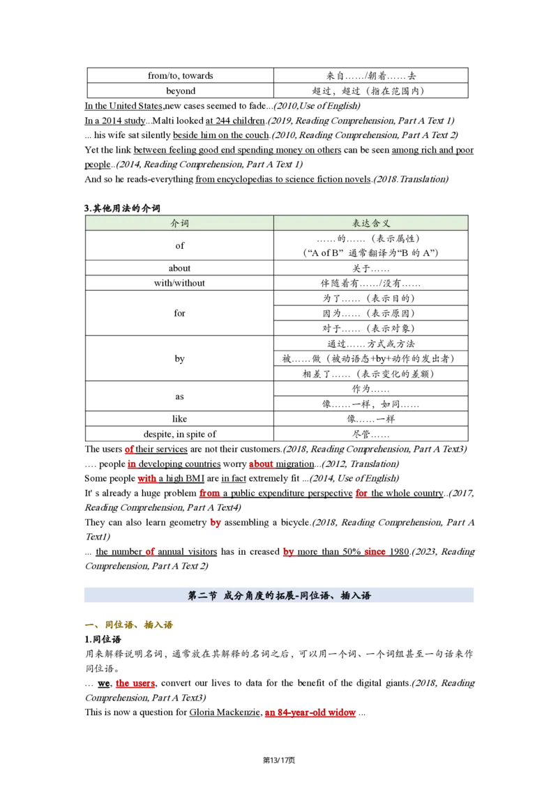 英二Part1简单句25_考研_英语_02.田静_25田静《语法课笔记》（完整版）_英二