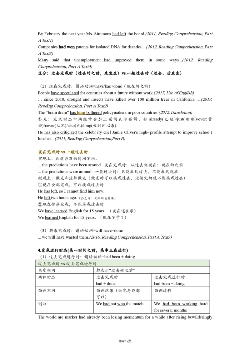 英二Part1简单句25_考研_英语_02.田静_25田静《语法课笔记》（完整版）_英二