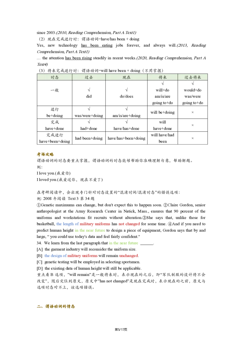 英二Part1简单句25_考研_英语_02.田静_25田静《语法课笔记》（完整版）_英二
