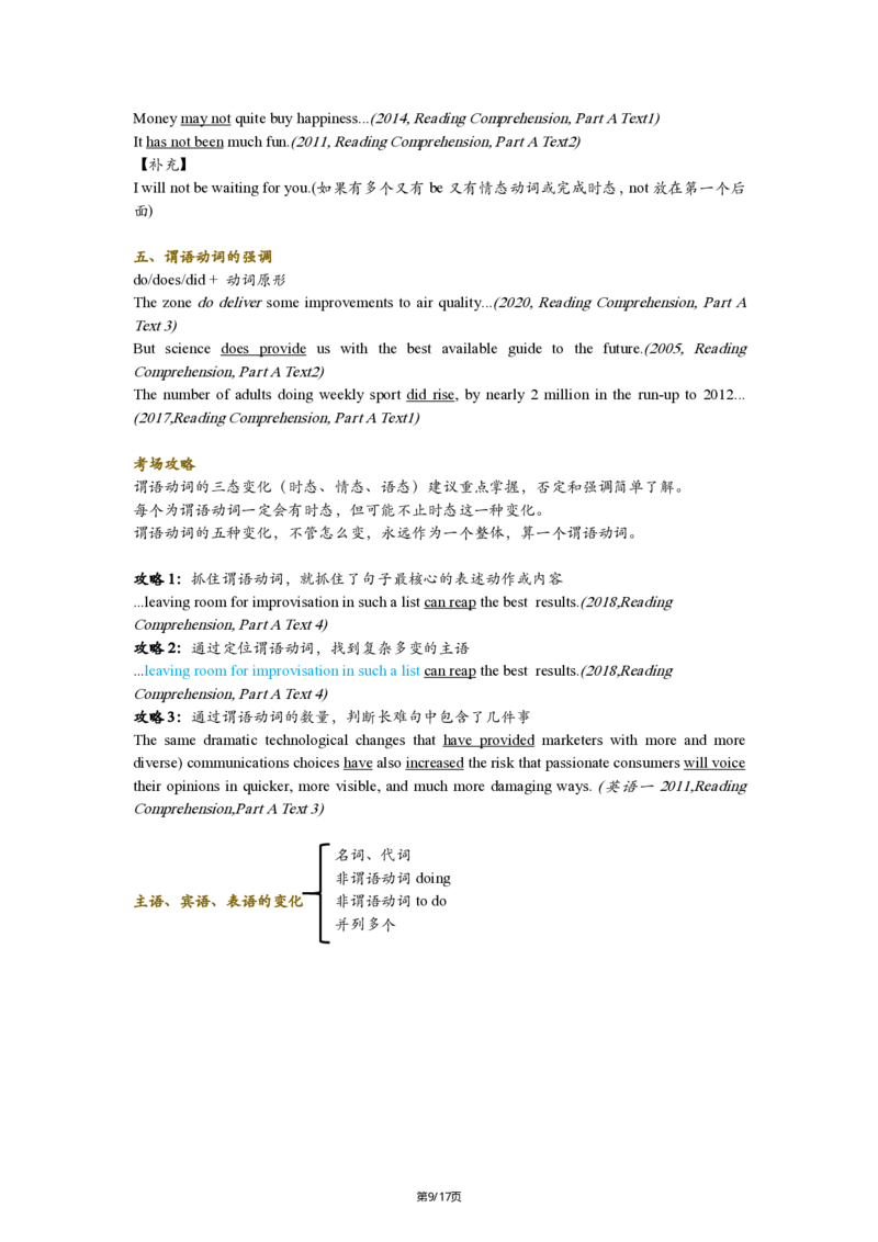 英二Part1简单句25_考研_英语_02.田静_25田静《语法课笔记》（完整版）_英二