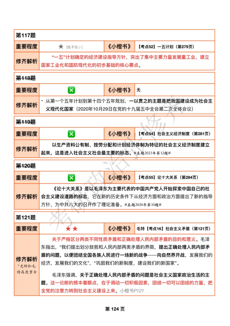 DAY36修齐1000题逐题解析手册免费分享_考研_16.2026考研政治清北成硕_00.电子讲义_张修齐肖1000带刷