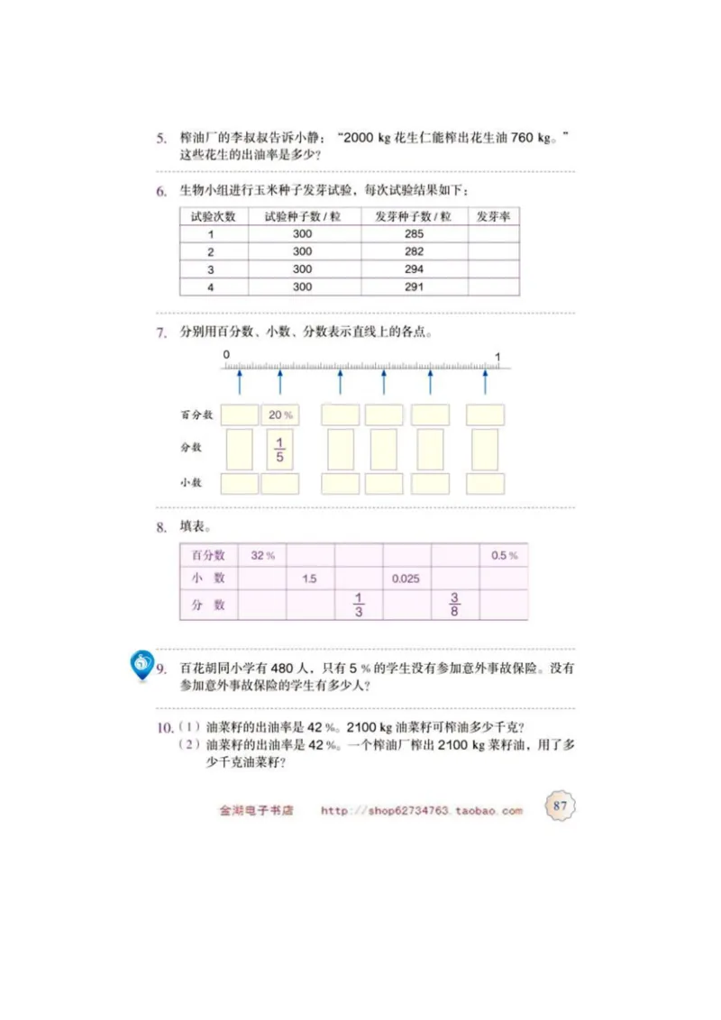 六年级上册(1)_教资初高中_教资面试2025教资面试备考资料合集_教资面试资料合集_2025教资面试资料_25上教资面试-小学资料包_20教材：全册_小学_小学数学