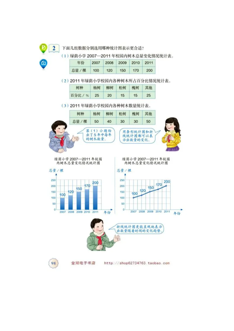 六年级上册(1)_教资初高中_教资面试2025教资面试备考资料合集_教资面试资料合集_2025教资面试资料_25上教资面试-小学资料包_20教材：全册_小学_小学数学