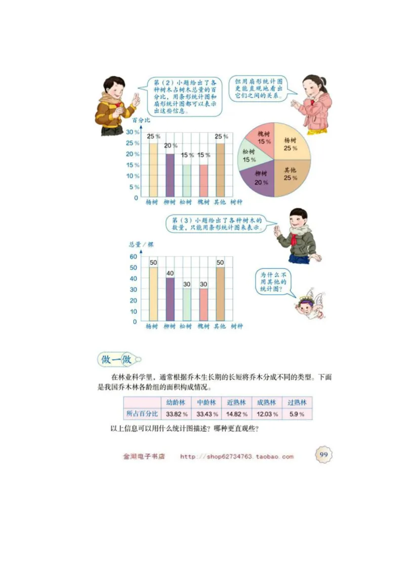六年级上册(1)_教资初高中_教资面试2025教资面试备考资料合集_教资面试资料合集_2025教资面试资料_25上教资面试-小学资料包_20教材：全册_小学_小学数学