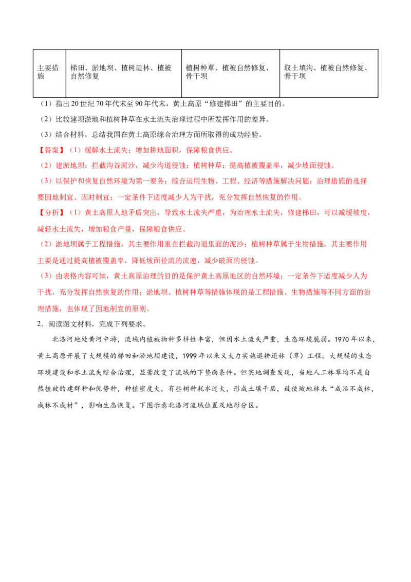 地理微考点：黄土高原黄土的成因和地表千沟万壑的成因-备战2023年高考总复习地理微考点狙击与专项突破_9.2025地理总复习_2023年新高考复习资料_专项复习_先导辑