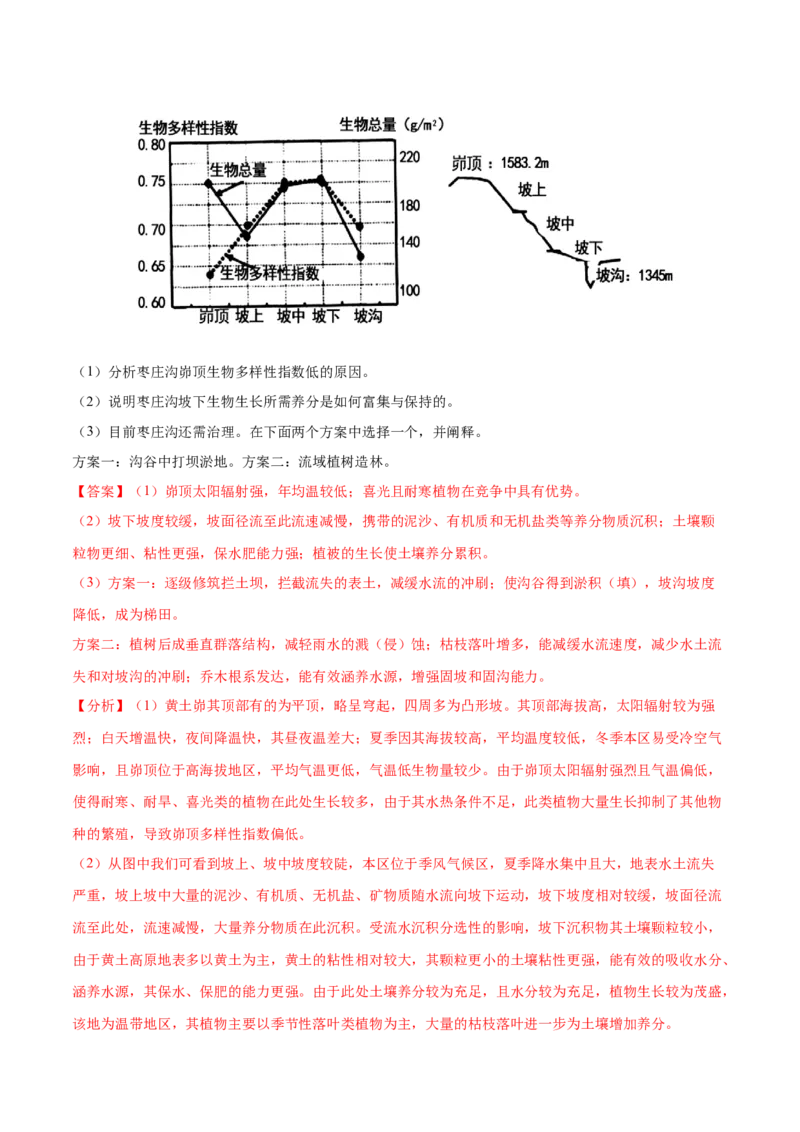 地理微考点：黄土高原黄土的成因和地表千沟万壑的成因-备战2023年高考总复习地理微考点狙击与专项突破_9.2025地理总复习_2023年新高考复习资料_专项复习_先导辑