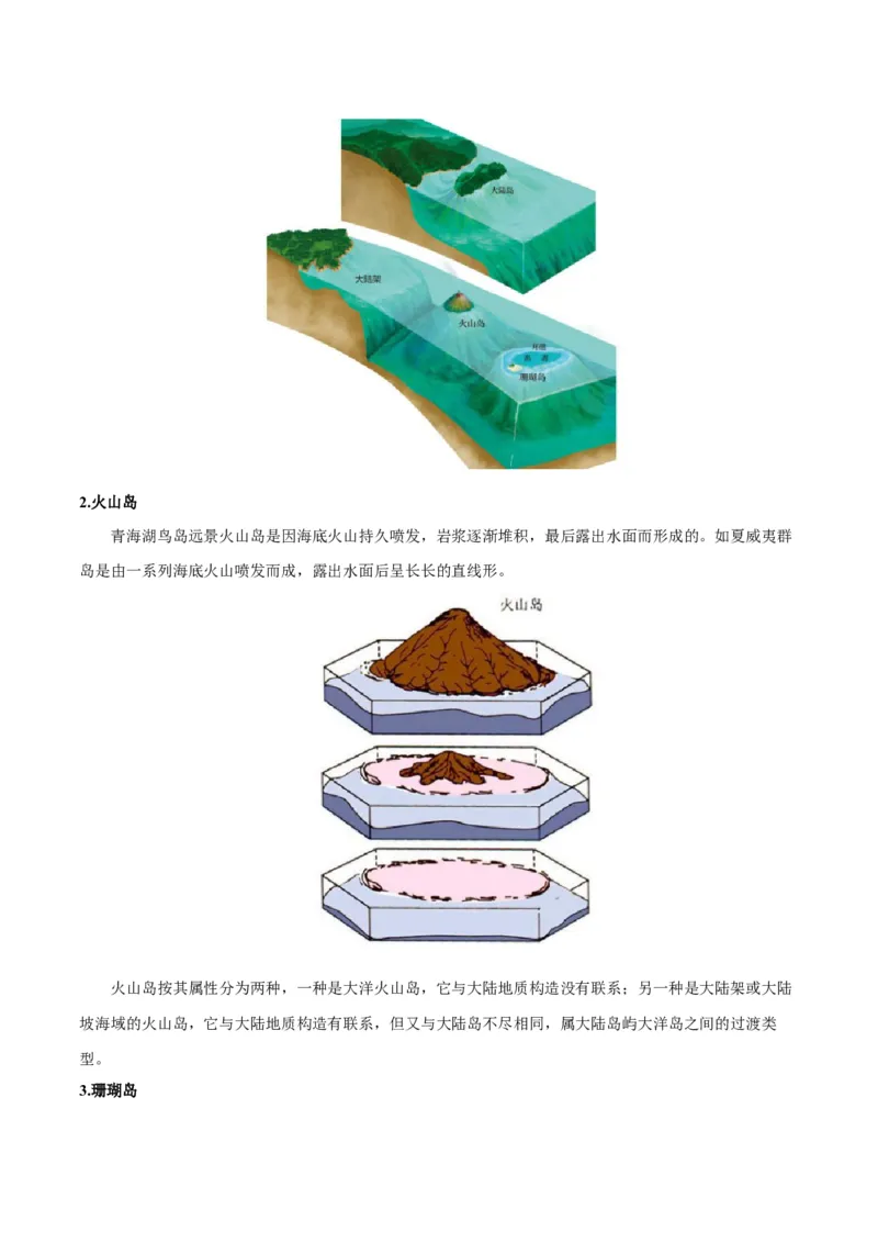 微专题岛屿、火山以及温泉的形成（原卷版）_9.2025地理总复习_2024年新高考资料_3.2024专项复习_备战2024年高考地理总复习专题考点+微专题集成讲练辑