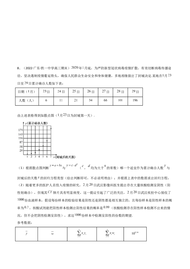 专题23变量间的相关关系、统计案例（原卷版）_2.2025数学总复习_2023年新高考资料_二轮复习_2023年高考数学二轮专题训练（新高考地区专用）