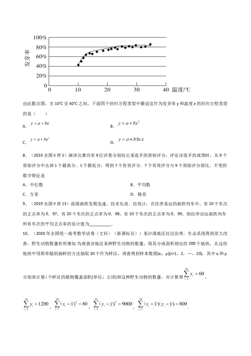专题23变量间的相关关系、统计案例（原卷版）_2.2025数学总复习_2023年新高考资料_二轮复习_2023年高考数学二轮专题训练（新高考地区专用）