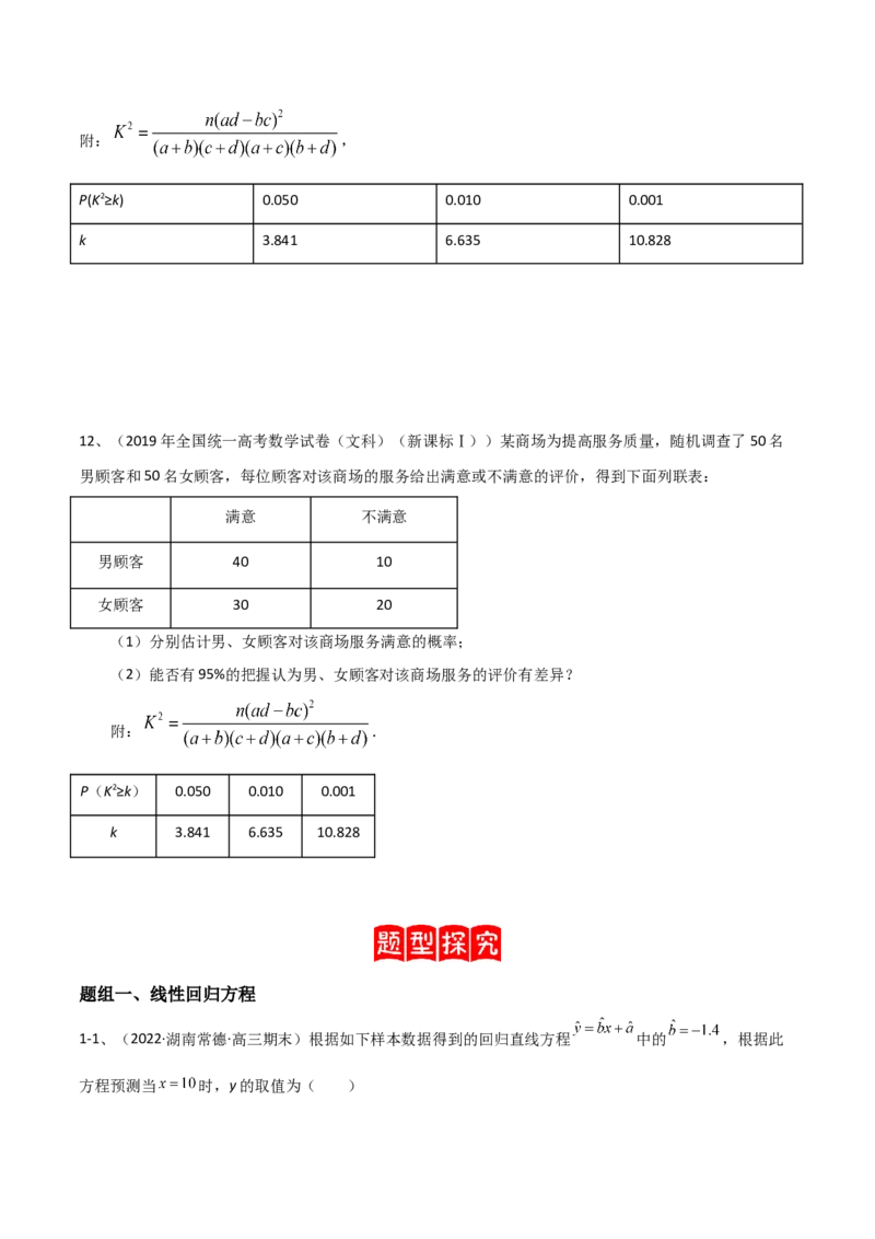 专题23变量间的相关关系、统计案例（原卷版）_2.2025数学总复习_2023年新高考资料_二轮复习_2023年高考数学二轮专题训练（新高考地区专用）