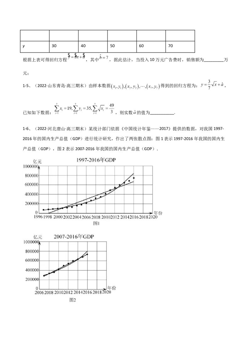 专题23变量间的相关关系、统计案例（原卷版）_2.2025数学总复习_2023年新高考资料_二轮复习_2023年高考数学二轮专题训练（新高考地区专用）