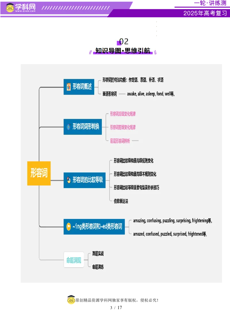 第08讲形容词（讲义）（解析版）_3.2025英语总复习_2025年新高考资料_一轮复习_2025年高考英语一轮复习讲练测（新教材新高考，含2024年高考真题）_语法