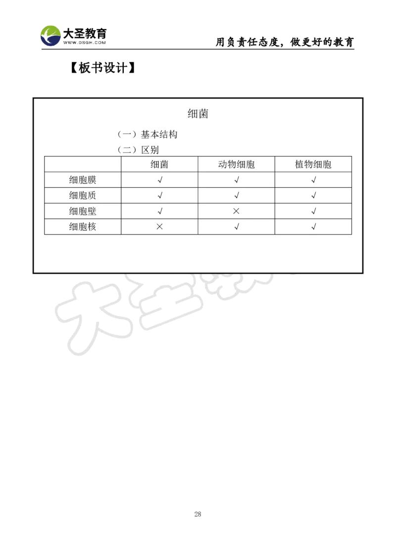 初中生物面试真题+模板_教资初高中_教资面试2025教资面试备考资料合集_教资面试资料合集_3、教资面试资料包大全_45大圣中小幼面试资料包_初中_生物