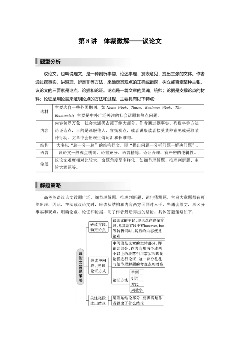 第1部分　专题1　第8讲　体裁微解&mdash;&mdash;议论文_3.2025英语总复习_2023年新高考资料_二轮复习_2023年高考英语二轮复习讲义+课件（新高考版）_2023年高考英语二轮复习讲义（新高考版）_学生版