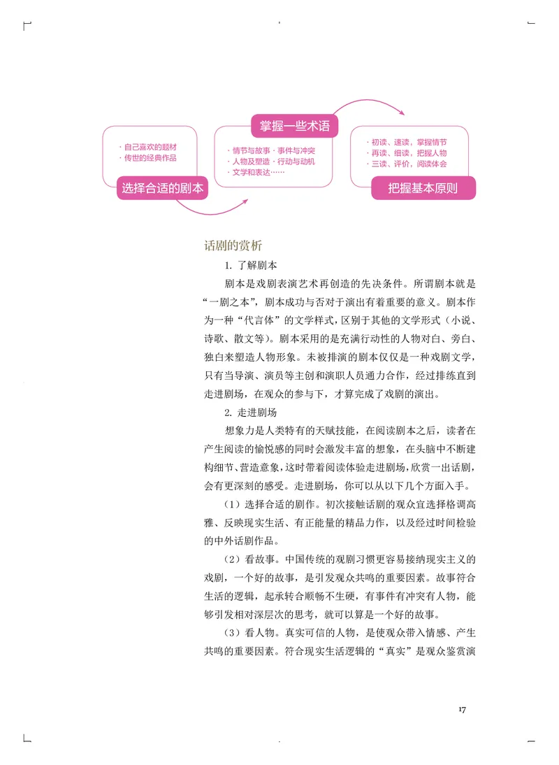 《人音版高中选择性必修4戏剧表演音乐》_教资初高中_教资面试2025教资面试备考资料合集_教资面试资料合集_3、教资面试资料包大全_45大圣中小幼面试资料包_高中_音乐