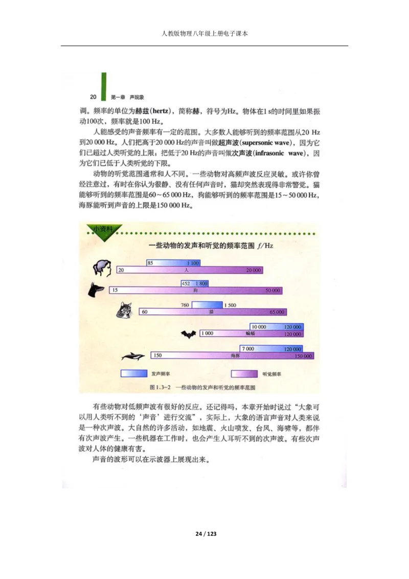 人教版物理八年级上册电子课本(1)_教资初高中_教资面试2025教资面试备考资料合集_教资面试资料合集_2025教资面试资料_25上教资面试-小学资料包_20教材：全册_初中_初中物理