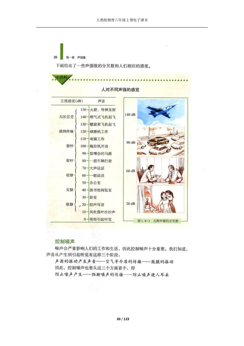 人教版物理八年级上册电子课本(1)_教资初高中_教资面试2025教资面试备考资料合集_教资面试资料合集_2025教资面试资料_25上教资面试-小学资料包_20教材：全册_初中_初中物理